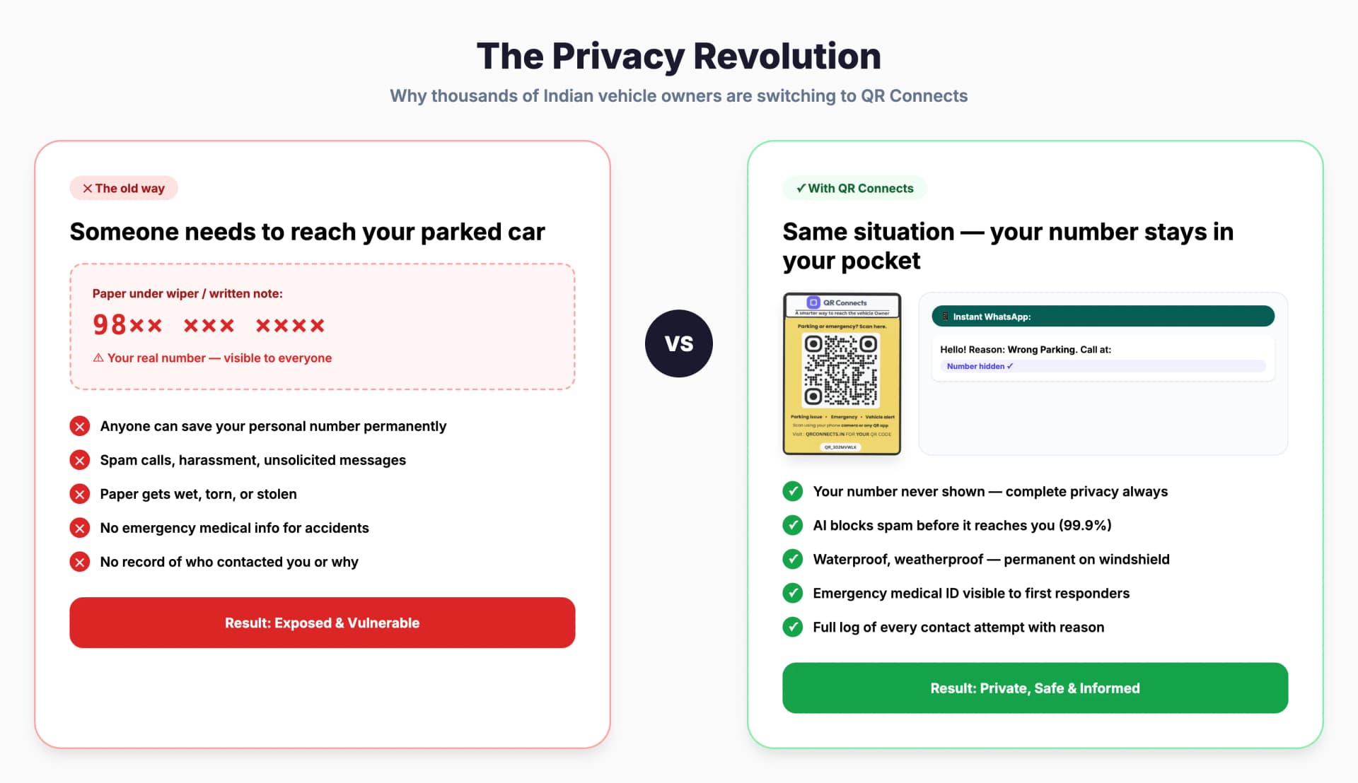 Peaceful: Scanning QR sticker
